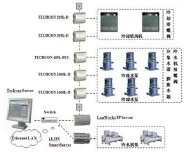 ���ƾŹ�����Ƶ������ܾ�Ҫ��رպ�����ƵAPP ��������ǿ������...